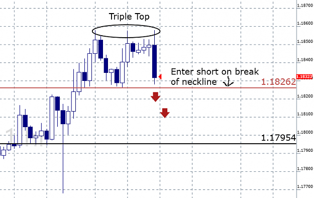 Click to Enlarge

Name: eurusd-hourly-2.png
Size: 24 KB