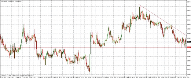 Click to Enlarge

Name: eurchf.jpg
Size: 172 KB