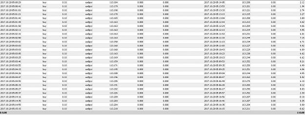 Click to Enlarge

Name: Screen Shot 2017-10-19 at 9.37.57 PM.png
Size: 63 KB