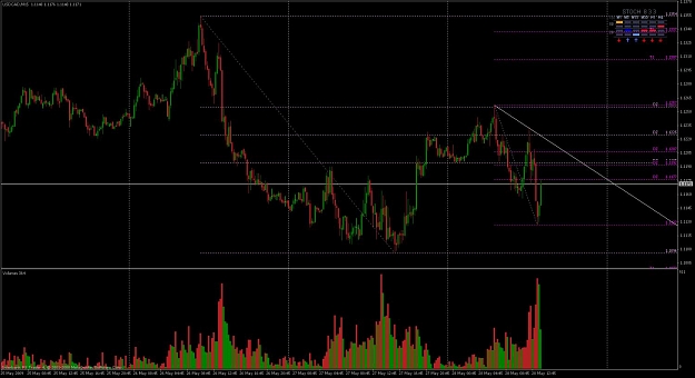 Click to Enlarge

Name: may 28 sell.jpg
Size: 104 KB