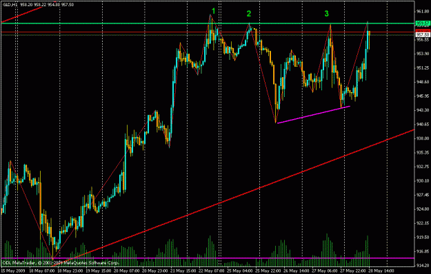 Click to Enlarge

Name: gold.gif
Size: 24 KB