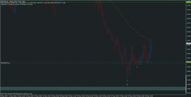 Click to Enlarge

Name: eurcad.gif
Size: 15 KB