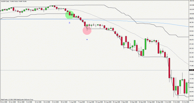 Click to Enlarge

Name: audjpy080801detail.gif
Size: 23 KB