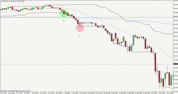 Click to Enlarge

Name: audjpy080801detail.gif
Size: 23 KB