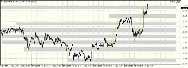 Click to Enlarge

Name: usdjpy 201017 15m.JPG
Size: 108 KB