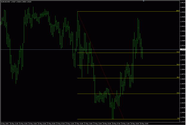 Click to Enlarge

Name: eur.gif
Size: 20 KB