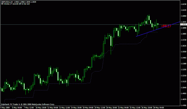 Click to Enlarge

Name: gbpusd1.gif
Size: 15 KB