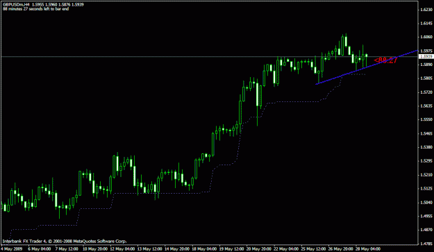 Click to Enlarge

Name: gbpusd1.gif
Size: 15 KB