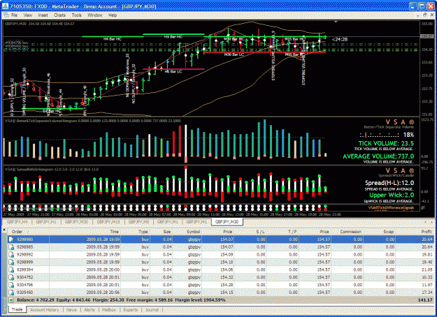 Click to Enlarge

Name: gbpjpy.gif
Size: 75 KB