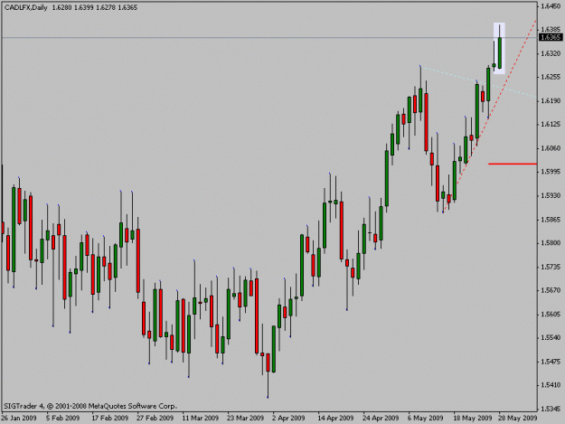Click to Enlarge

Name: cadlfx.gif
Size: 14 KB