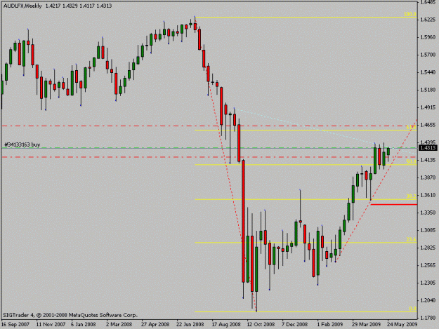 Click to Enlarge

Name: audlfx.gif
Size: 13 KB