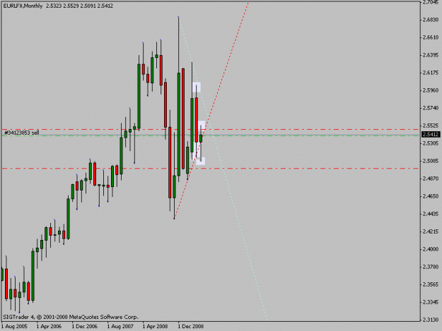 Click to Enlarge

Name: eurlfx.gif
Size: 11 KB