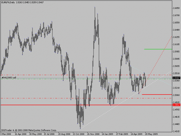 Click to Enlarge

Name: eurlfx.gif
Size: 14 KB