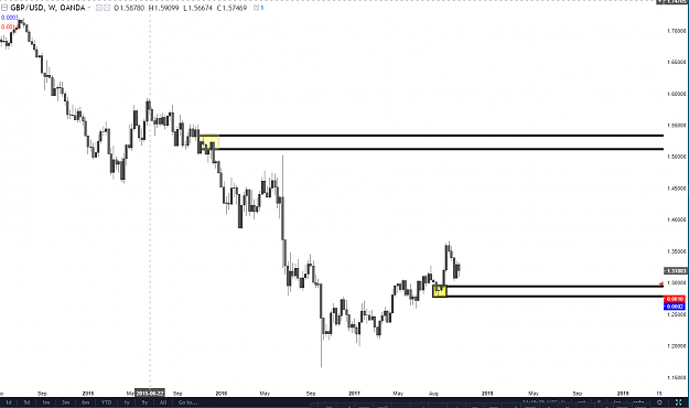 Click to Enlarge

Name: gbpusd duv.PNG
Size: 45 KB