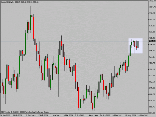 Click to Enlarge

Name: gold.gif
Size: 14 KB