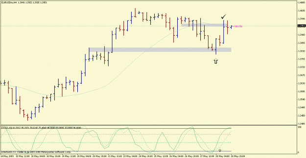 Click to Enlarge

Name: eurusd.gif
Size: 16 KB