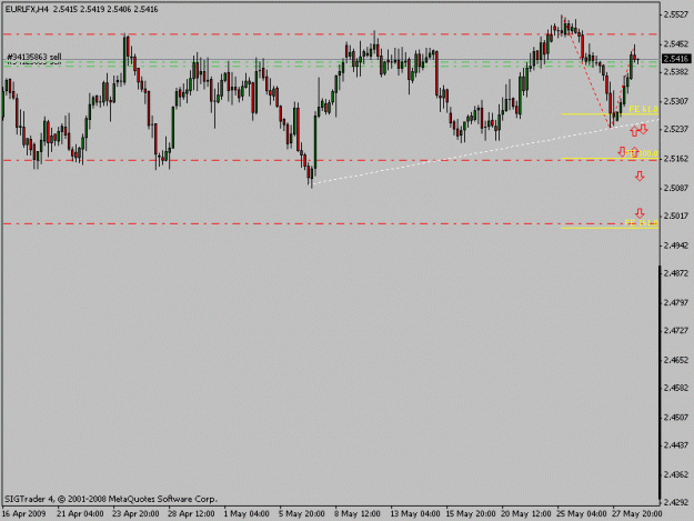 Click to Enlarge

Name: eurlfx.gif
Size: 12 KB