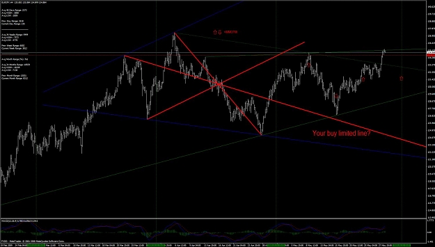 Click to Enlarge

Name: eurjpy.jpg
Size: 110 KB
