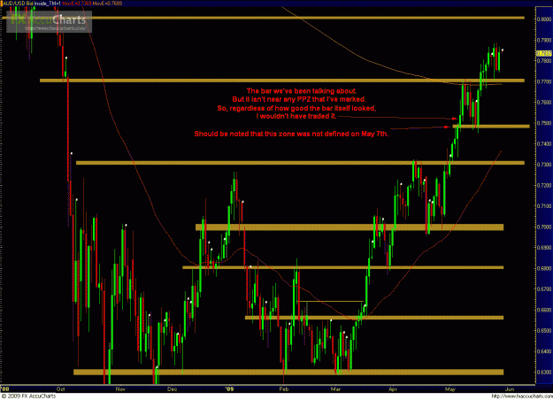 Click to Enlarge

Name: AUDUSD 052809_day.GIF
Size: 56 KB