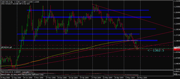 Click to Enlarge

Name: usdcadbeobtrade.gif
Size: 17 KB