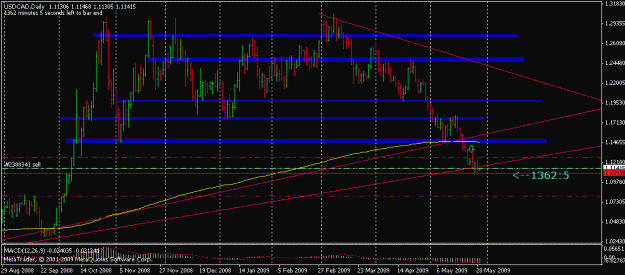 Click to Enlarge

Name: usdcadbeobtrade.gif
Size: 17 KB