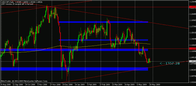 Click to Enlarge

Name: usdchfbeob.gif
Size: 18 KB