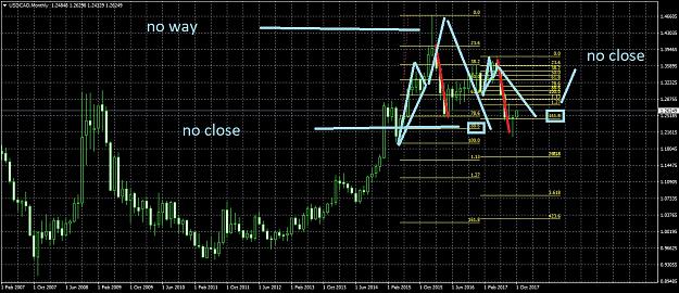 Click to Enlarge

Name: USDCADMonthly1021.jpg
Size: 323 KB