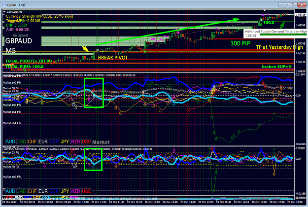 Click to Enlarge

Name: ACS28 GBPAUD5.png
Size: 116 KB
