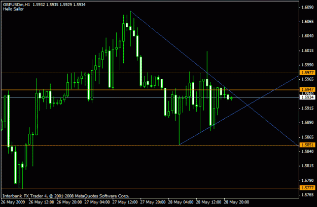 Click to Enlarge

Name: gbpusd.gif
Size: 13 KB