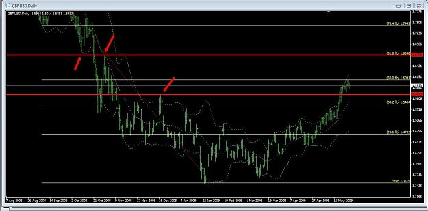 Click to Enlarge

Name: GBPUSD.jpg
Size: 148 KB