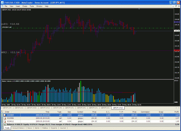 Click to Enlarge

Name: gbpjpy.gif
Size: 47 KB