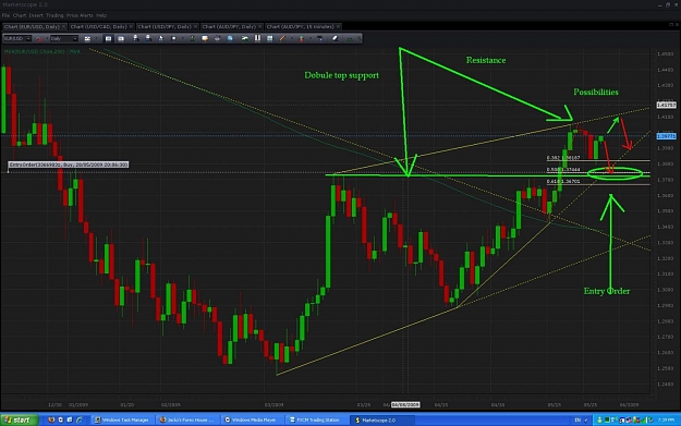 Click to Enlarge

Name: eurusdmay28.jpg
Size: 137 KB