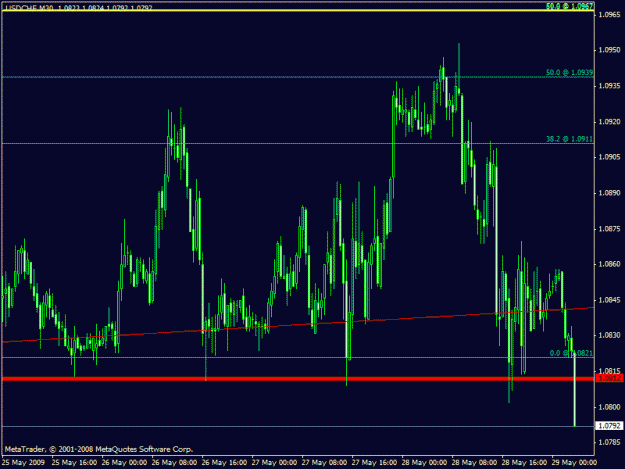 Click to Enlarge

Name: usdchf1.gif
Size: 20 KB
