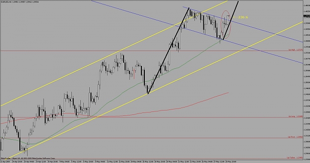 Click to Enlarge

Name: chart.jpg
Size: 91 KB