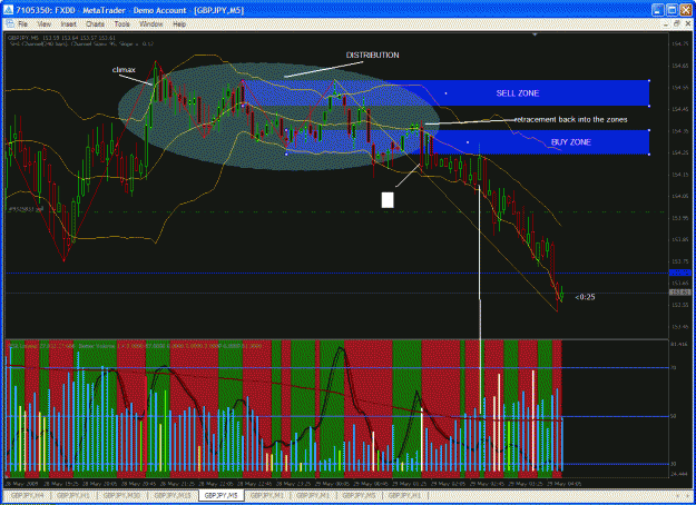 Click to Enlarge

Name: gbpjpy.gif
Size: 63 KB
