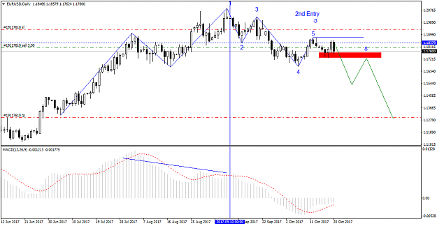 Click to Enlarge

Name: EURUSDDaily 4.png
Size: 33 KB
