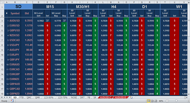 Click to Enlarge

Name: DASHBOARD-SD CHART.png
Size: 54 KB