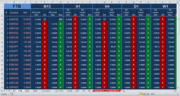 Click to Enlarge

Name: DASHBOARD-FTB CHART.png
Size: 53 KB
