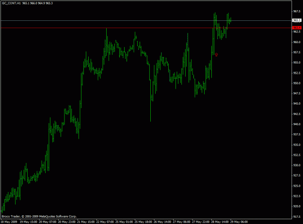 Click to Enlarge

Name: gold.gif
Size: 15 KB