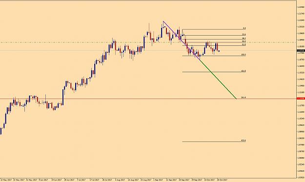 Click to Enlarge

Name: EURUSDDaily.jpg
Size: 110 KB