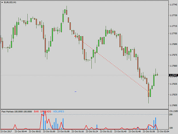Click to Enlarge

Name: EURUSDM1.png
Size: 21 KB