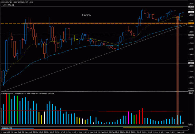 Click to Enlarge

Name: 2009-05-29_1_eurusd.gif
Size: 28 KB