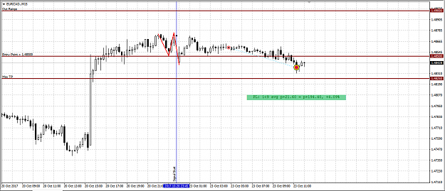 Click to Enlarge

Name: EURCAD.PNG
Size: 34 KB