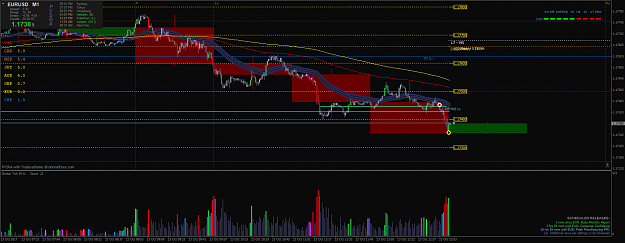 Click to Enlarge

Name: eurusd-m1-pepperstone-group-limited.png
Size: 70 KB