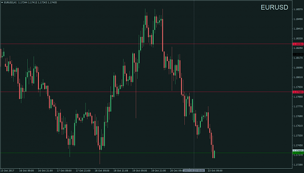 Click to Enlarge

Name: EURUSDH1.png
Size: 56 KB
