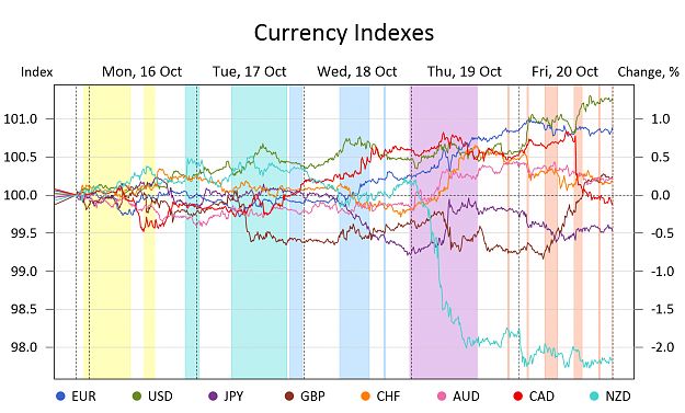 Click to Enlarge

Name: CurrencyInd.png
Size: 249 KB