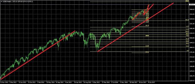 Click to Enlarge

Name: US500Weekly1023.jpg
Size: 322 KB