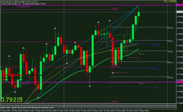 Click to Enlarge

Name: aud target hit.gif
Size: 25 KB