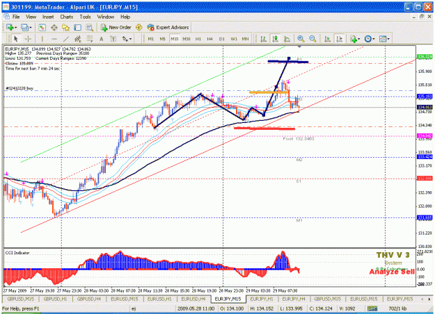 Click to Enlarge

Name: ej 29 may.gif
Size: 42 KB