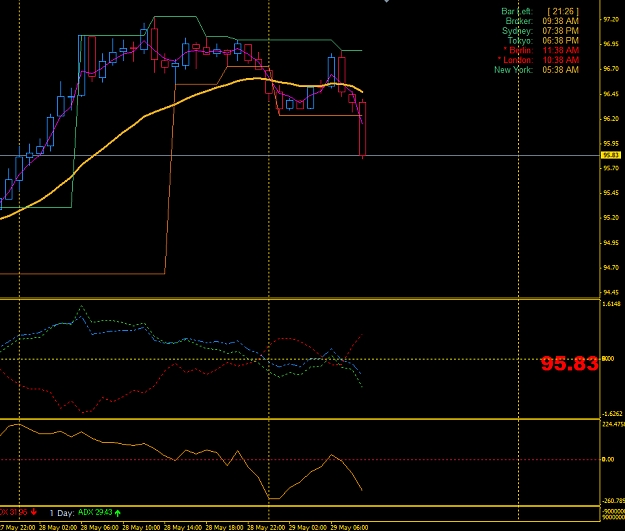 Click to Enlarge

Name: USDJPY.jpg
Size: 365 KB